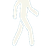 Autonomía